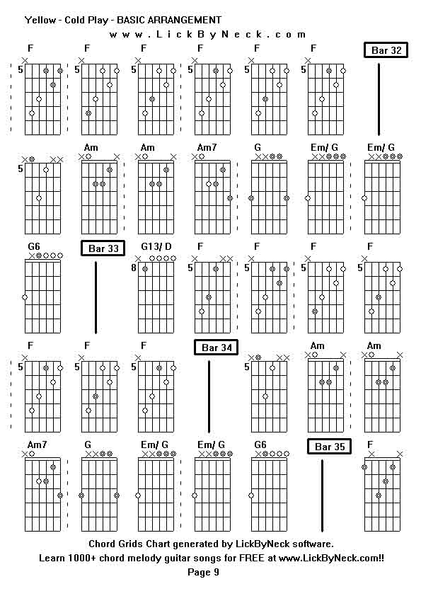 Chord Grids Chart of chord melody fingerstyle guitar song-Yellow - Cold Play - BASIC ARRANGEMENT,generated by LickByNeck software.